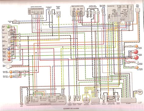 kawasaki ex500 wiring diagrams 