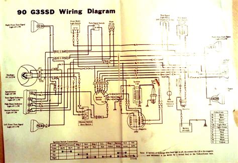 kawasaki g3ss wiring diagram 