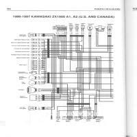 kawasaki gpz600r wiring diagram 
