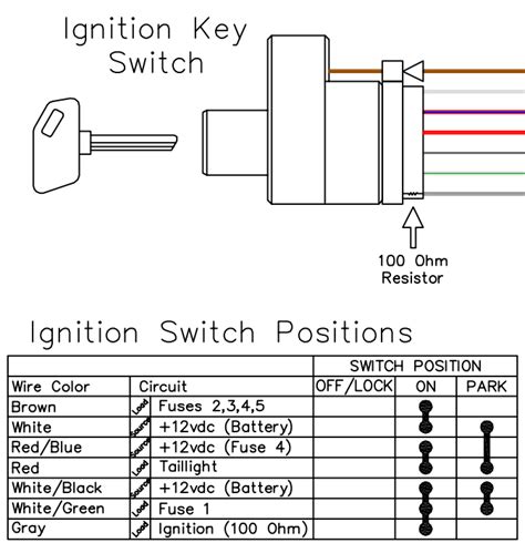 kawasaki ignition switch wiring diagram 