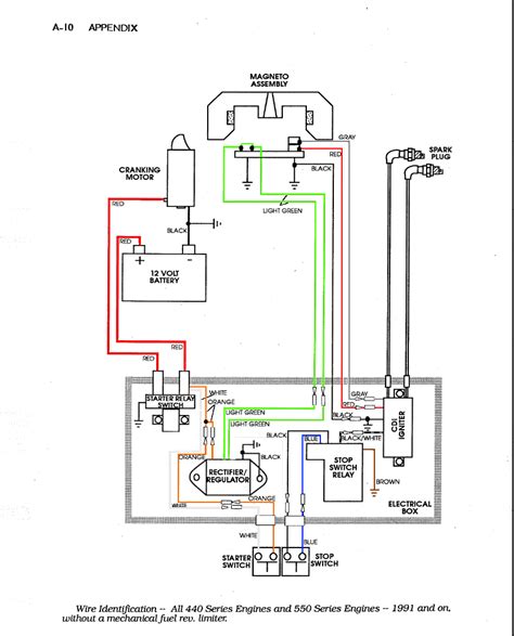kawasaki js550 wiring diagram 
