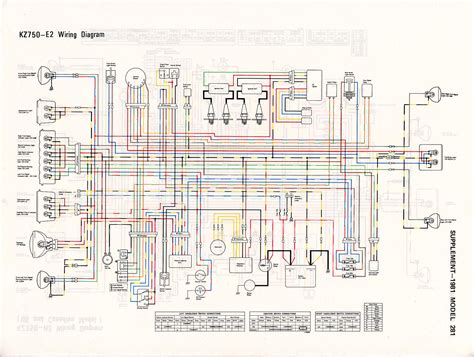 kawasaki ks125 wiring diagram 