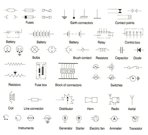 kawasaki wiring diagram symbols chart 