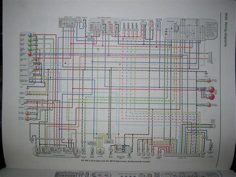 kawasaki wiring schematics 1998 zx9r zx900c 