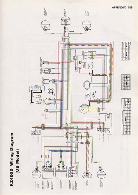 kawasaki z1000 a1 wiring diagram 