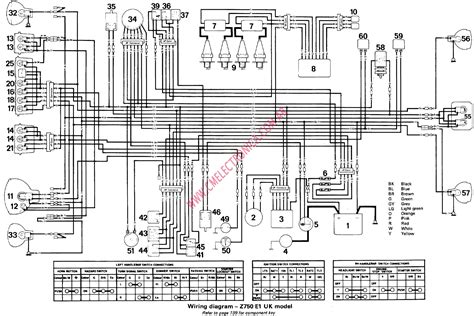 kawasaki z750 wiring diagram 