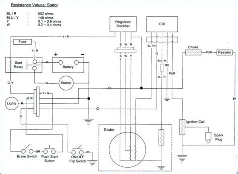 kazuma jaguar 500 wiring diagram 