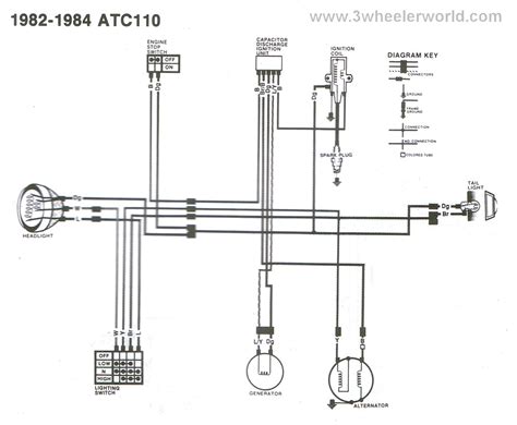 kazuma redcat wiring diagram 