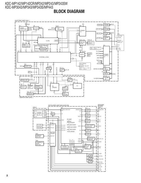 kdc mp145 wiring diagram 