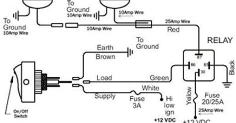 ke lights wiring diagram 