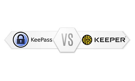 keepass vs keeper, Keepass vs. keeper (2024): which one is safer & easier to use?