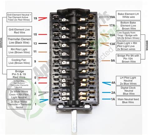 kelvinator stove wiring diagram 