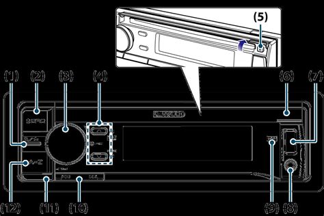 kenwood kdc 210u wiring diagrams 