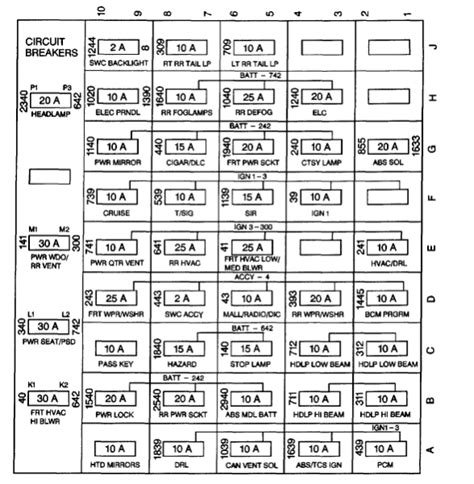 kenworth fuse panel wiring diagram 