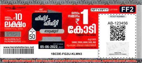 kerala lottery agency contact number