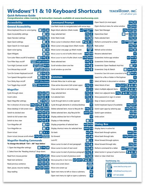 keyboard shortcuts chart for windows 11, Windows 11 keyboard shortcuts printable list