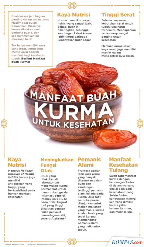 KHASIAT BUAH KURMA BAGI IBU BERSALIN DALAM ALQURAN PDF Download
