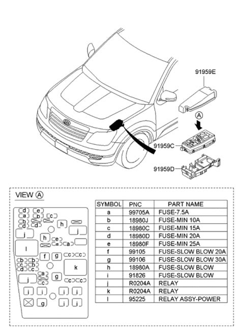 kia borrego wiring diagram 