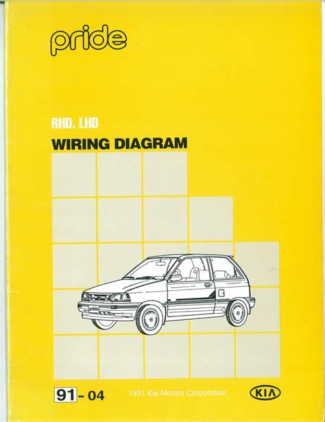 kia pride wiring diagram 