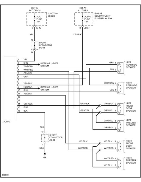 kia sedona audio wiring diagram 