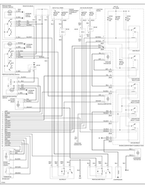 kia sedona wiring 