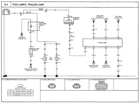 kia soul headlight wiring diagram 