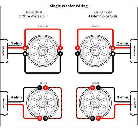 kicker amp wiring diagram 