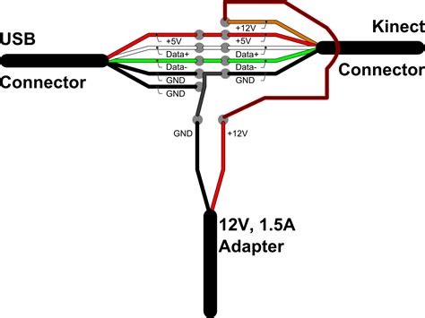 kinect usb wiring diagram 