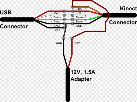 kinect wiring diagram 