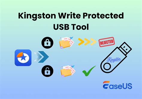 kingston usb write protected removal software, Section resolving kingston pen drive write protection error. Kingston usb write protected removal software