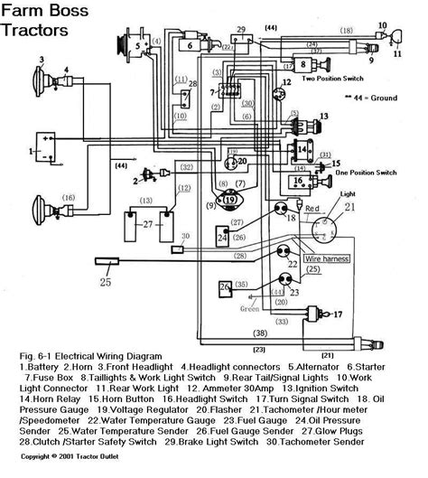 kioti tractor ck25 ignition wiring diagrams 