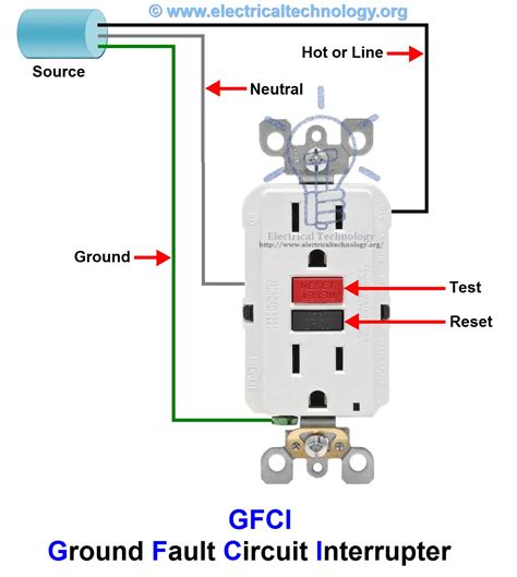kitchen gfci wiring diagram 