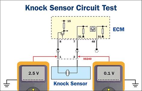 knock sensor wire diagram 