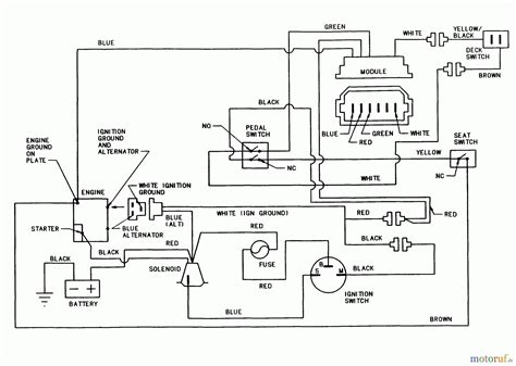 kohler 15 hp engine wiring diagram free download 