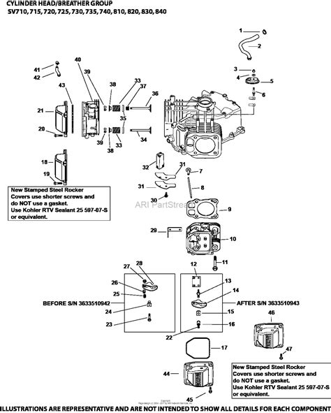 kohler 26 hp wiring diagram 