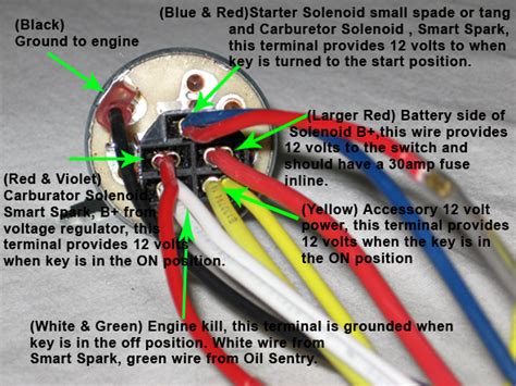 kohler ch22s wiring diagram 