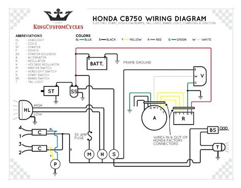 kohler command voltage regulator wiring diagram 