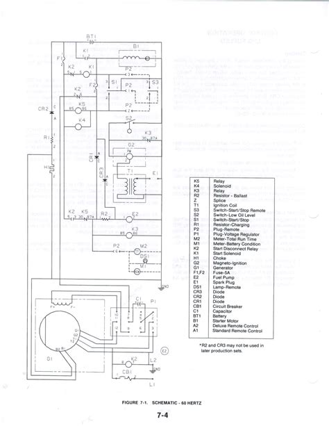 kohler rv generator wiring diagram 