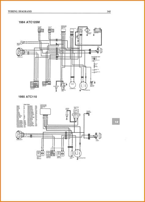 kolpin atv 50cc wiring diagram 