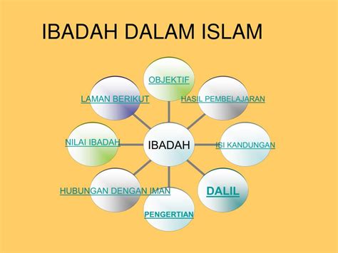 KONSEP IDDAH DALAM AL-QURAN Studi Tafsir Ayat Ahkam â PDF Download