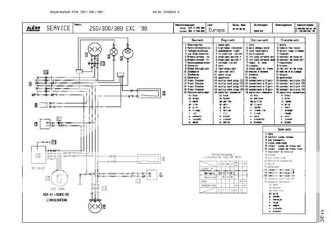 ktm 300 starter wiring diagram 