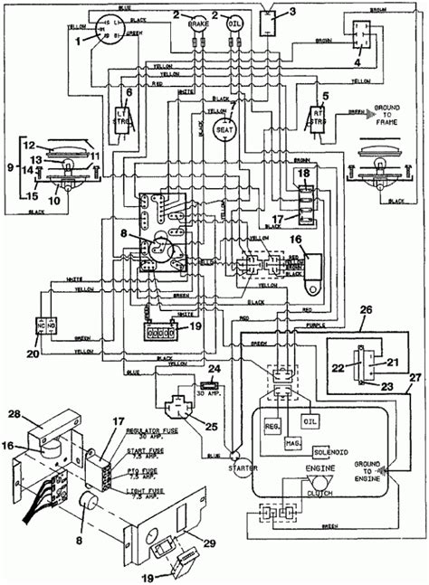 kubota rtv 500 wiring diagram 