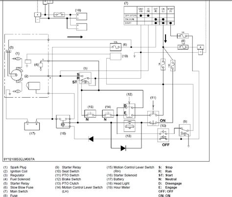 kubota tractor safety switch wiring diagram 