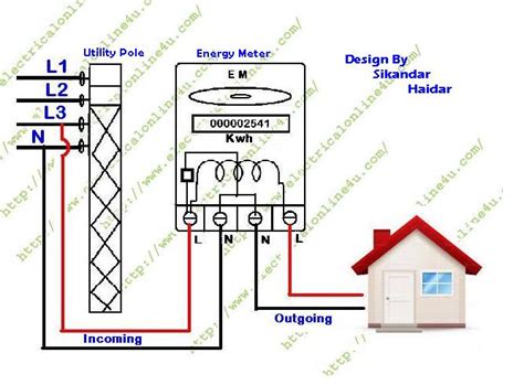 kwh meter wiring diagram 