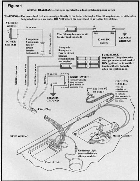 kwikee electric step wiring diagram 