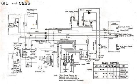 kx 125 wiring diagram 