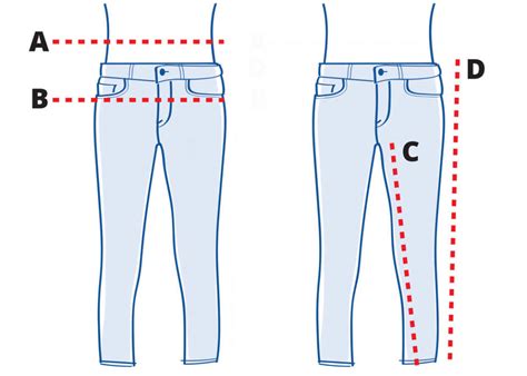 längd på jeans