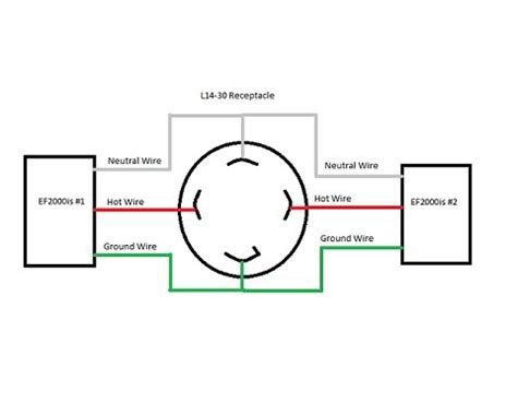 l14 20p wiring 