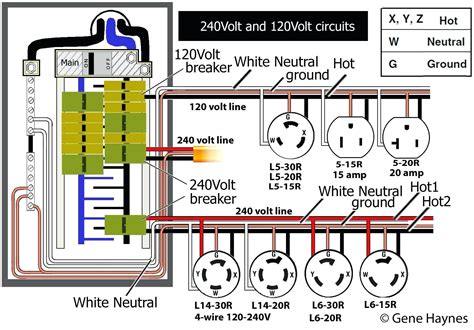 l14 30 to l5 30 wiring diagram 