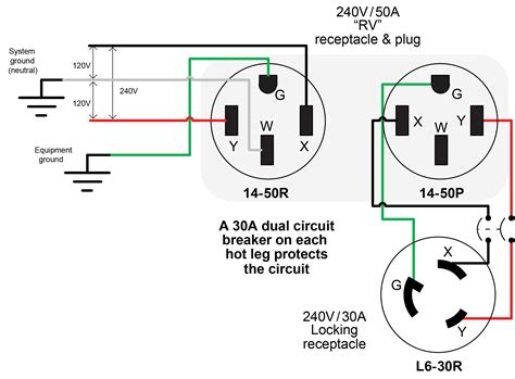 l6 30 connector wiring 